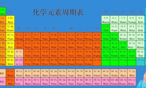 南沙参的功效与作用是什么网 | 南沙参的功效与作用点,南沙参的功效与用途